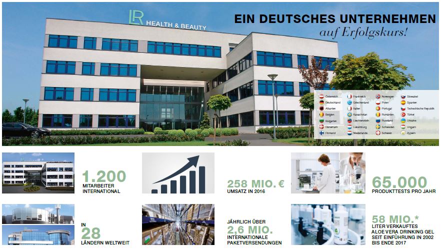LR Partner Vorteile