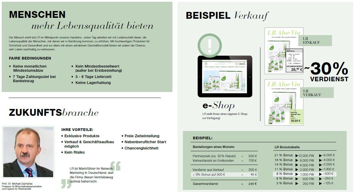 LR Partner Vorteile Übersicht 1